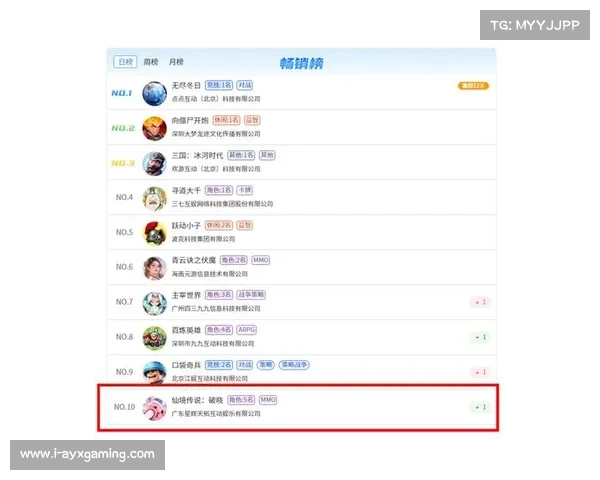 B站Q2财报显示游戏收入增长与TI14赛事热度形成鲜明对比引发热议 B站Q2财报显示游戏收入增长与TI14赛事热度形成鲜明对比引发热议